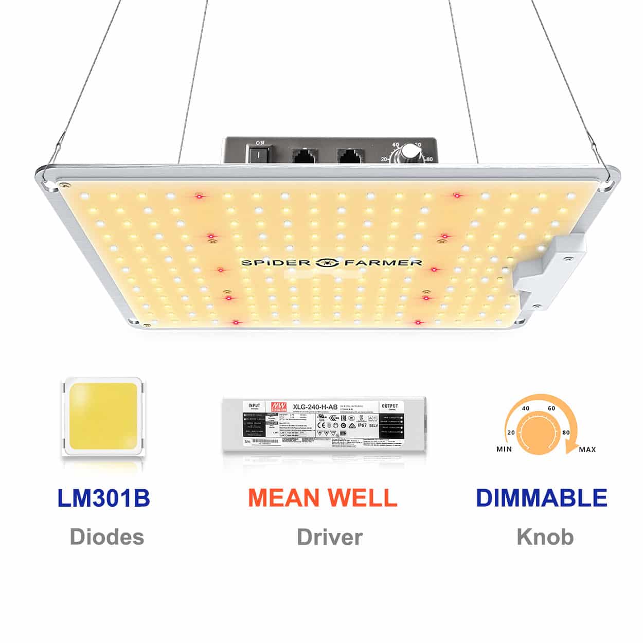 現金特価】 スパイダーファーマー SF-1000 植物育成LED☘️ econet.bi